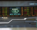 Benefits Of Investing In Mutual Funds
